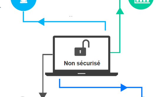 Capture Decran 2021 05 28 A 16.42.35