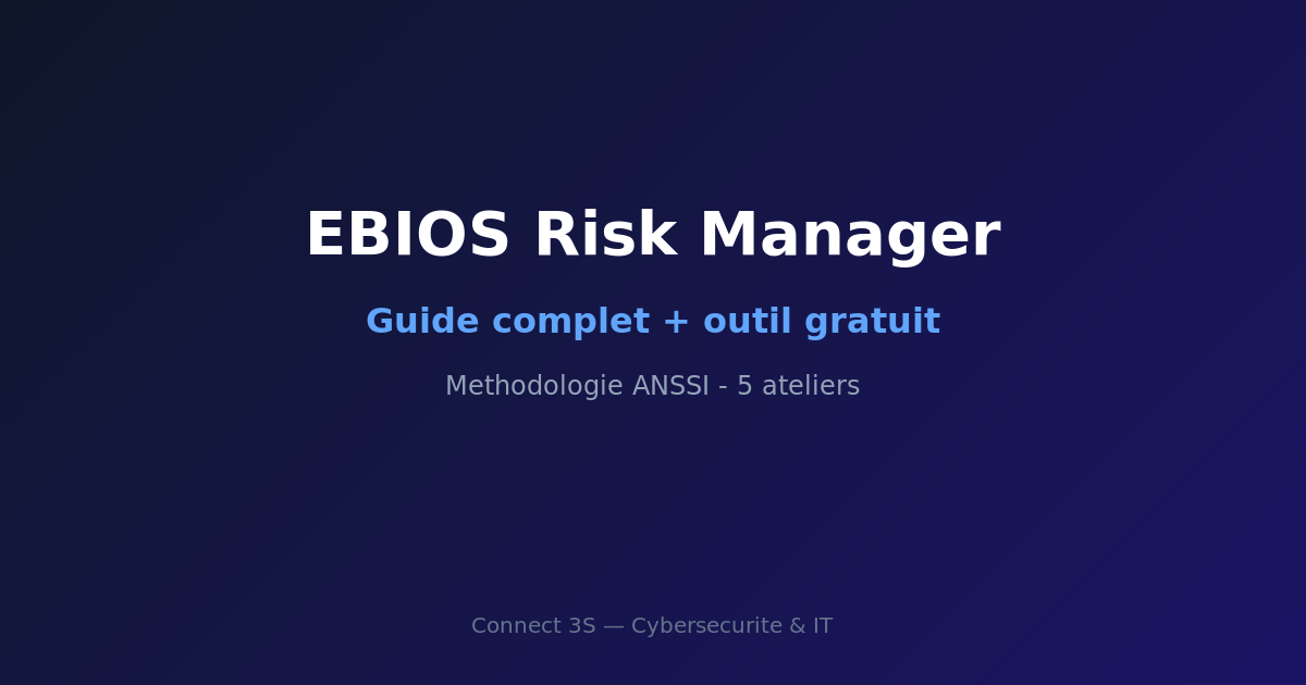 EBIOS Risk Manager : guide complet et outil gratuit pour votre analyse ...