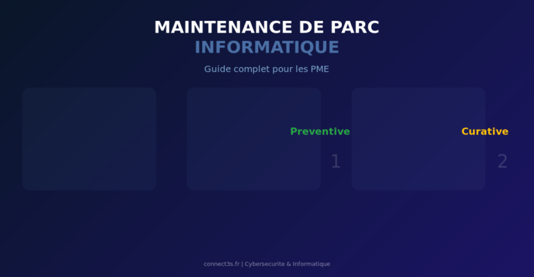 Maintenance de parc informatique : preventive, curative et evolutive pour les PME