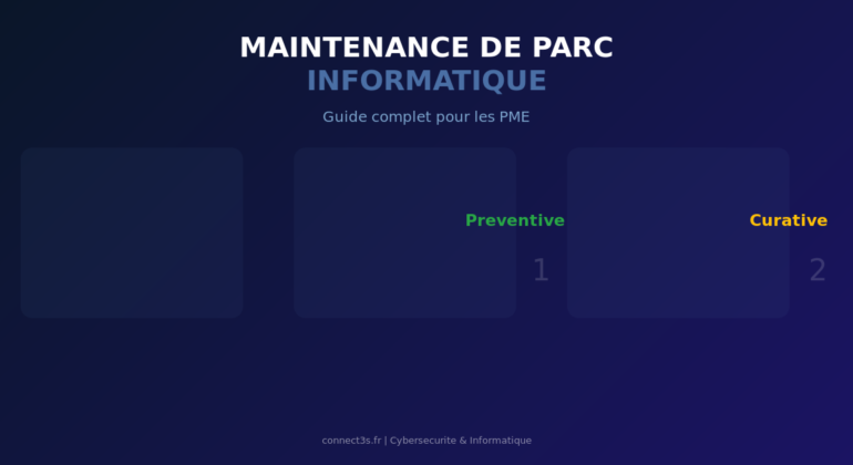 Maintenance de parc informatique : preventive, curative et evolutive pour les PME