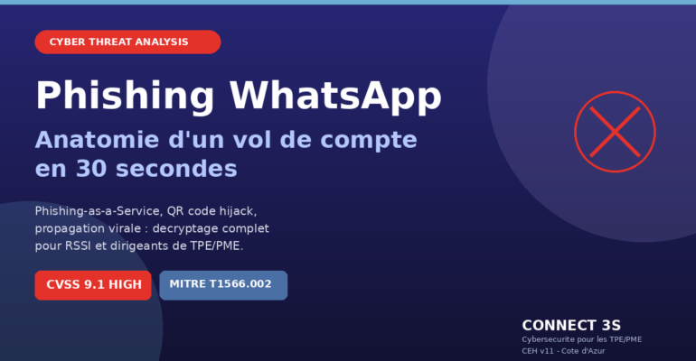 Cover Connect 3S — Phishing WhatsApp : anatomie d'un vol de compte en 30 secondes. Kit Phishing-as-a-Service, CVSS 9.1 HIGH, MITRE T1566.002
